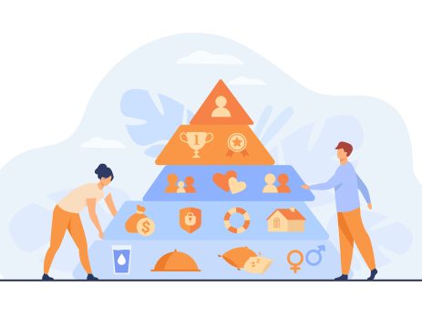 Maslow’un ihtiyaçlar hiyerarşisi piramidi