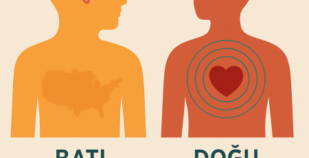 Doğu ve Batı Kültürlerinde Mutluluk